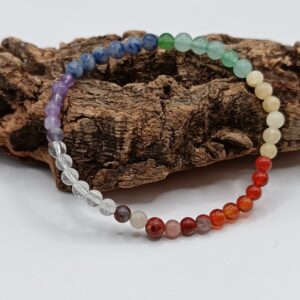 7 CHAKRAS