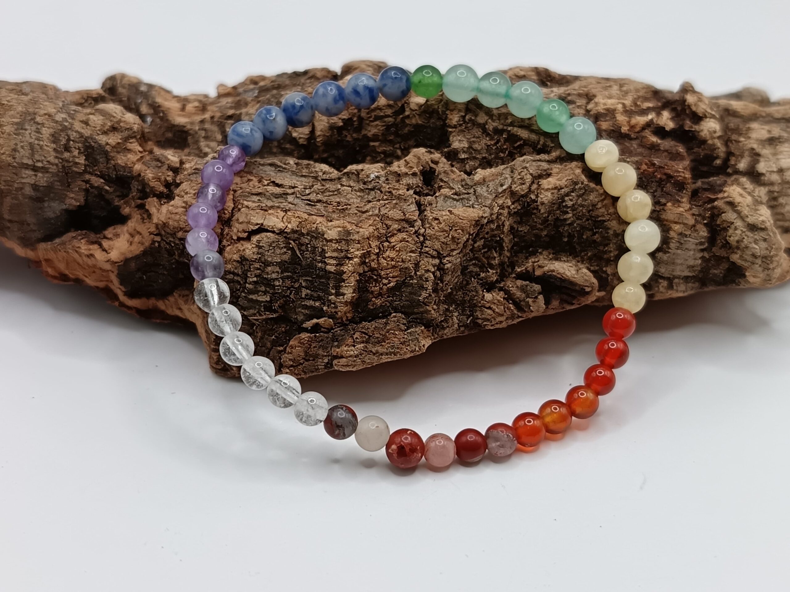 7 CHAKRAS