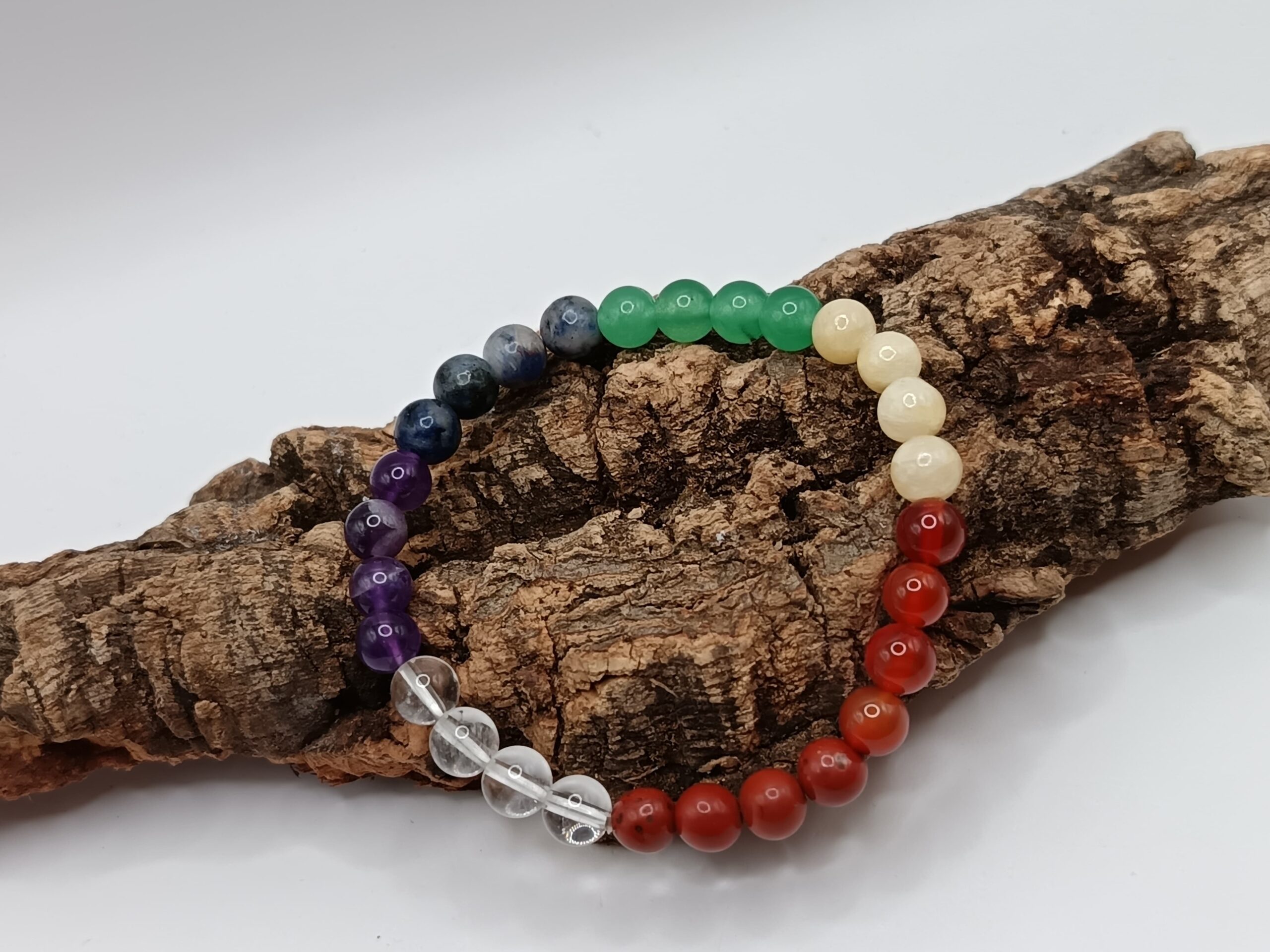 7 CHAKRAS