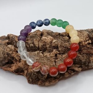 7 CHAKRAS