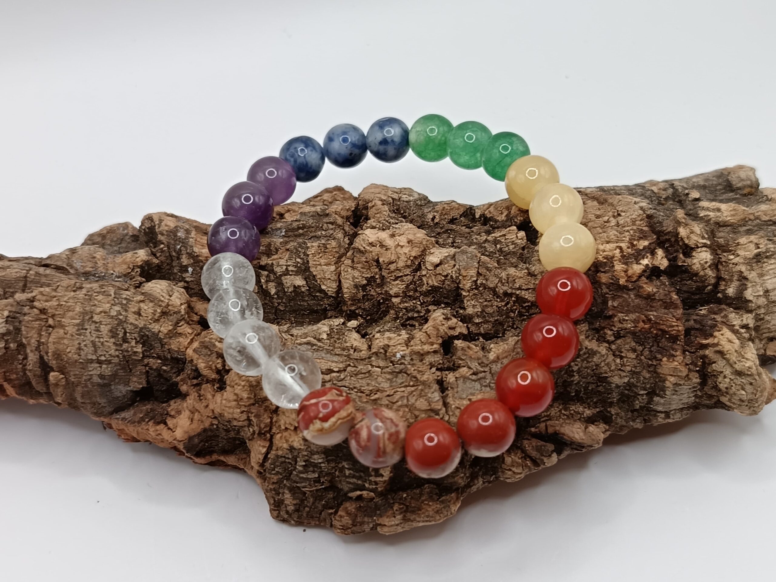 7 CHAKRAS