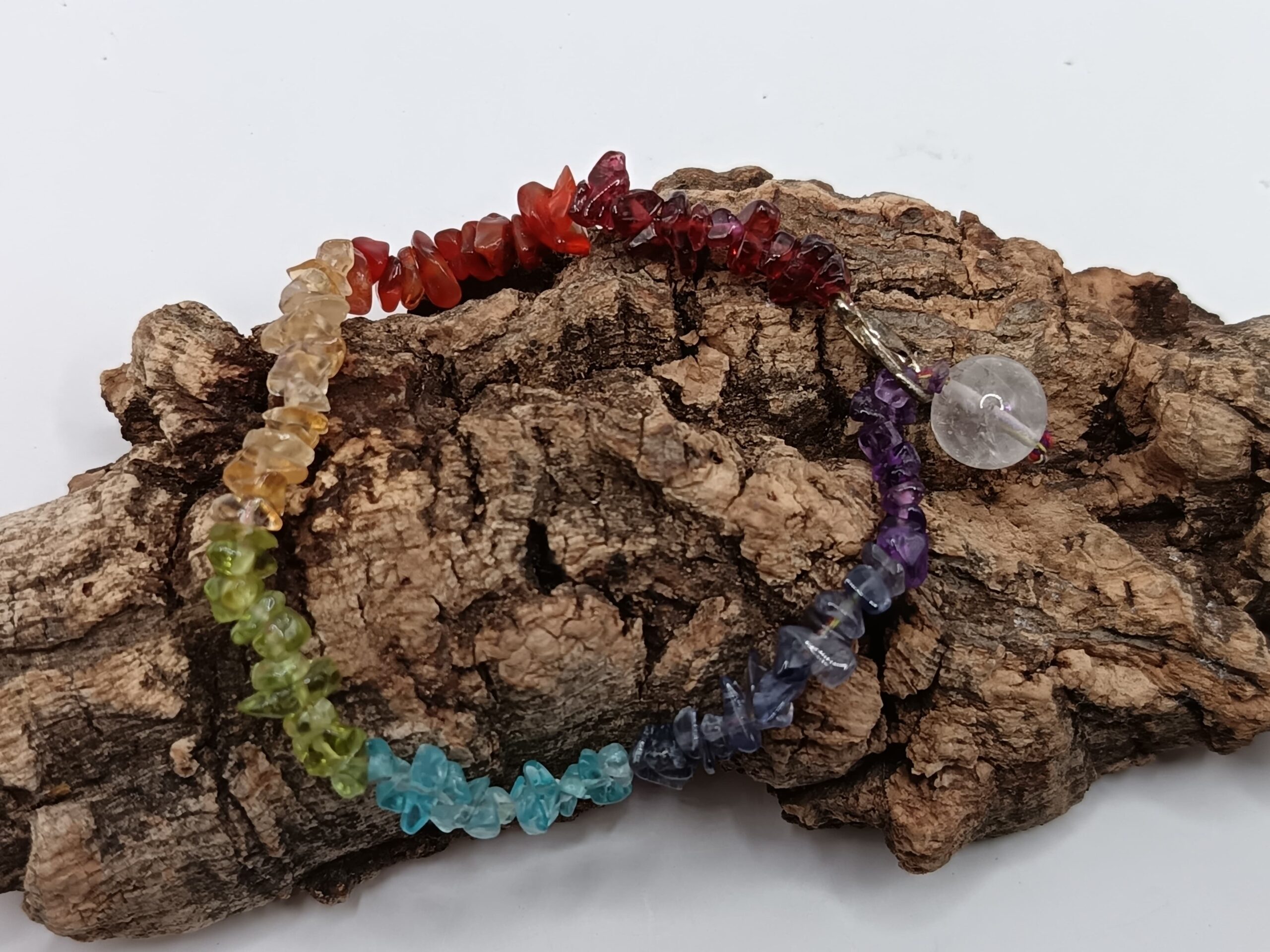 7 CHAKRAS