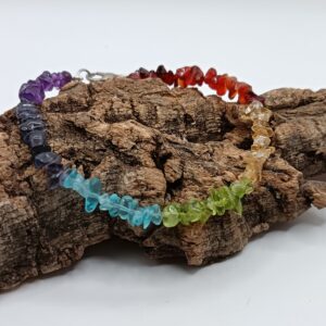 7 CHAKRAS